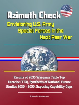 cover image of Azimuth Check